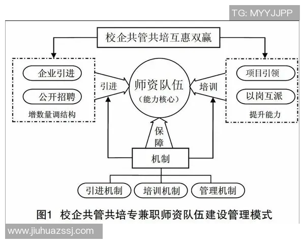 科学英雄联盟团队协作与训练方法探讨与实践分享
