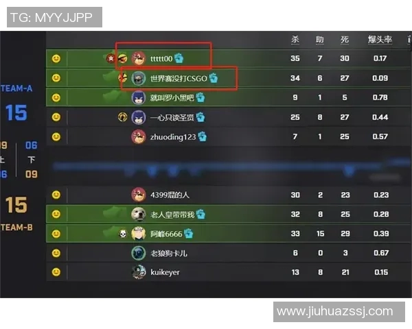 CSGO灵活性排行榜更新JDG荣登第十名引发电竞热议