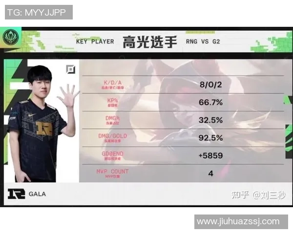 esports数据深入探讨RNG战队边路渗透策略与战术解析