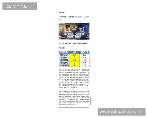 esports最新数据数据分析EDG战队配合表现及其对比赛胜负的影响研究