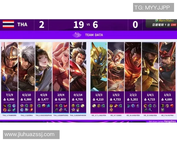 esports最新数据王者荣耀心理素质排行榜V5荣登第三名展现强大心态与团队协作能力